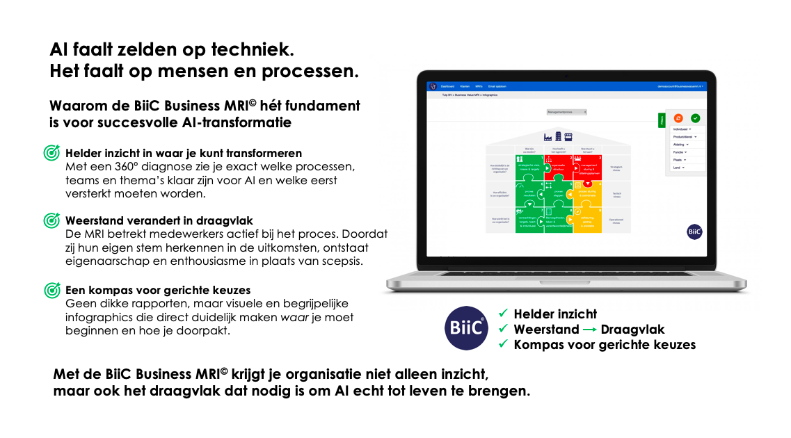 BiiC Business MRI   kTO   MTO , fundament en draagvlak voor succesvolle AI implementatie www.biic.nl